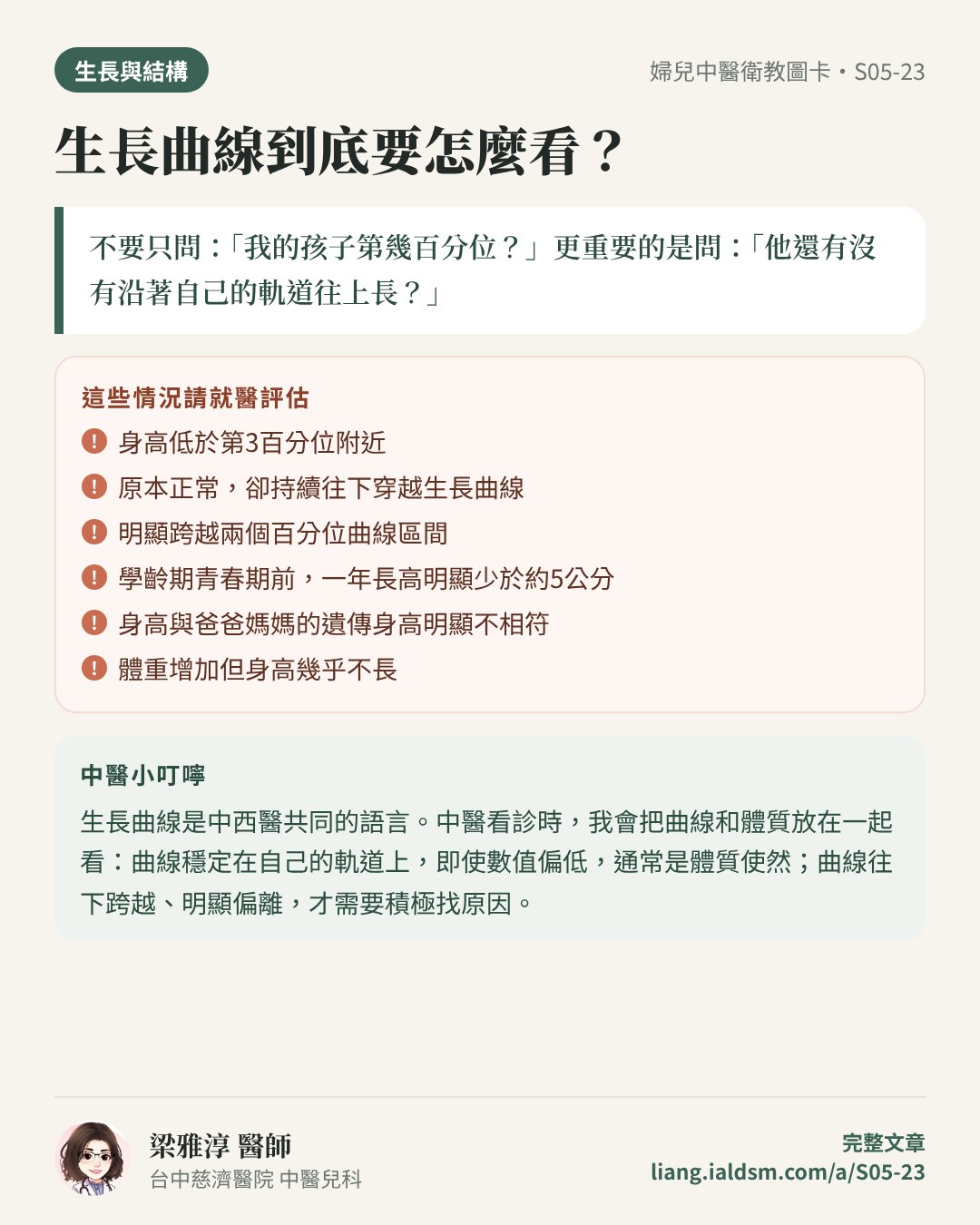 生長曲線到底要怎麼看？衛教圖卡